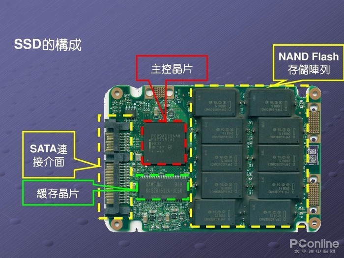 智能物流小推车有哪些 智能物流小推车有哪些